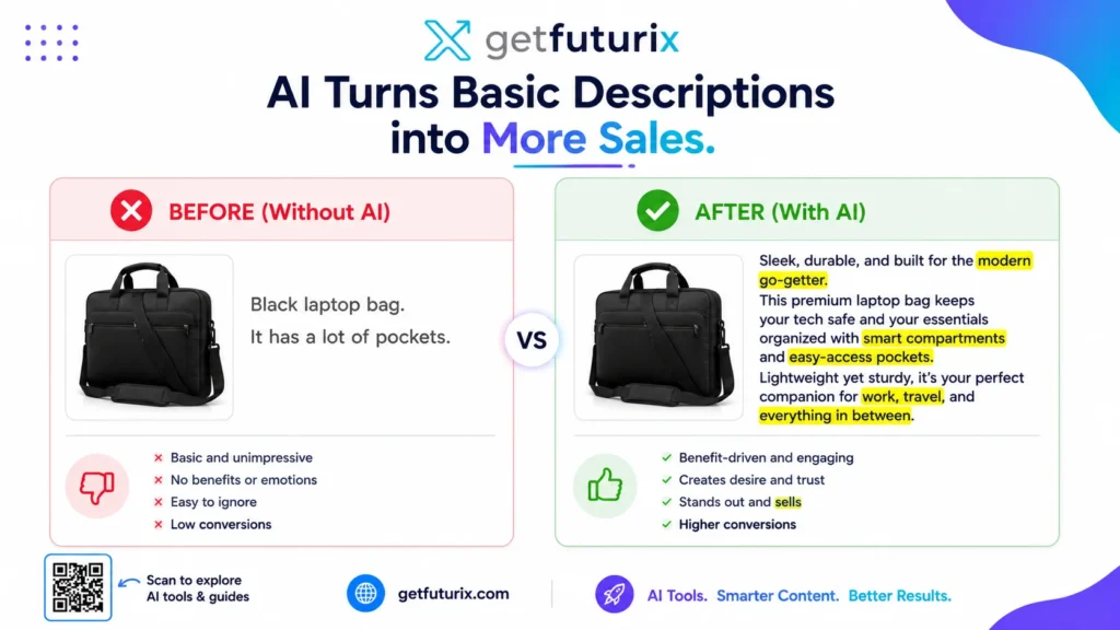 AI product description before and after — ChatGPT rewrite example for small business owners