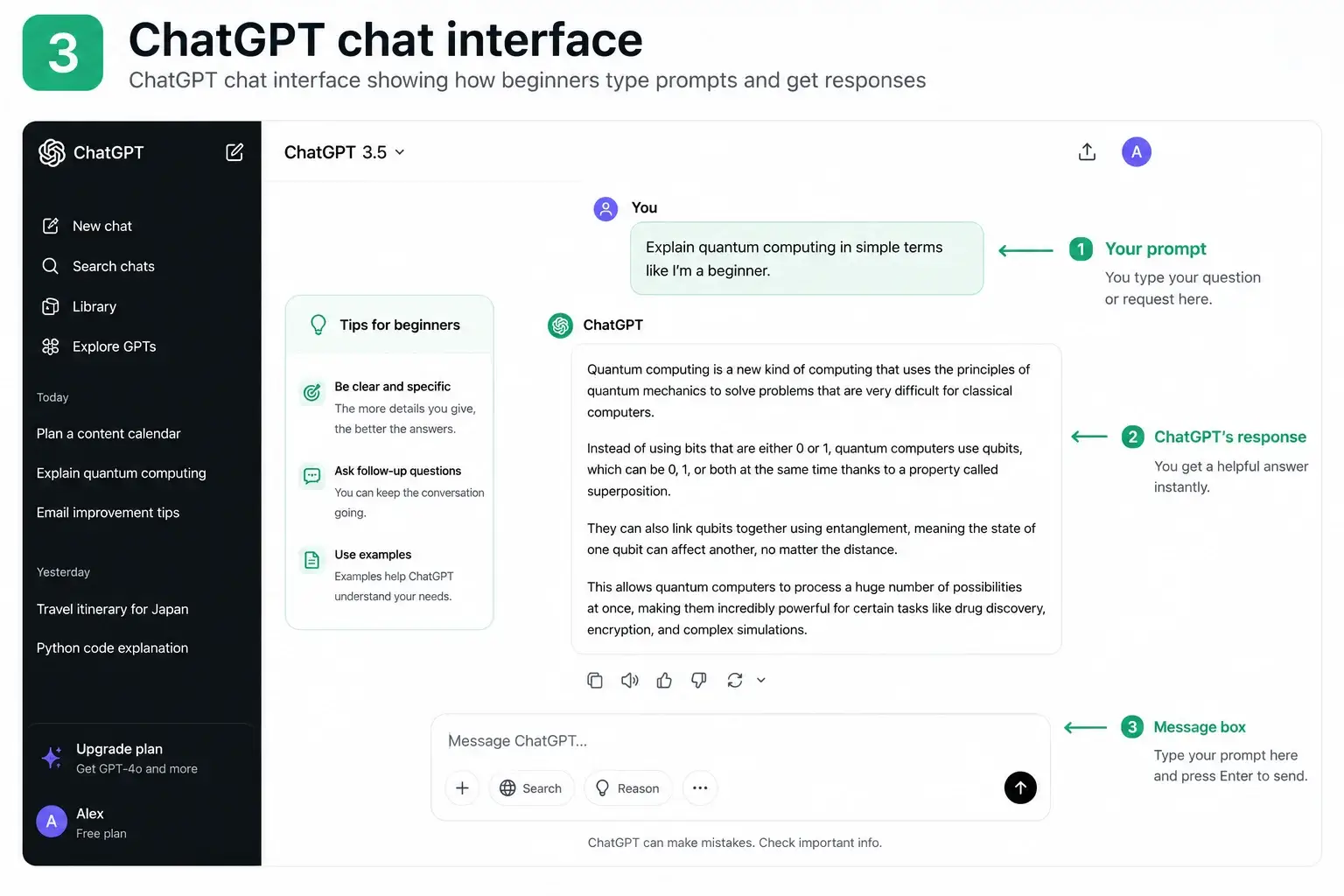 ChatGPT chat interface showing how beginners type prompts and get responses