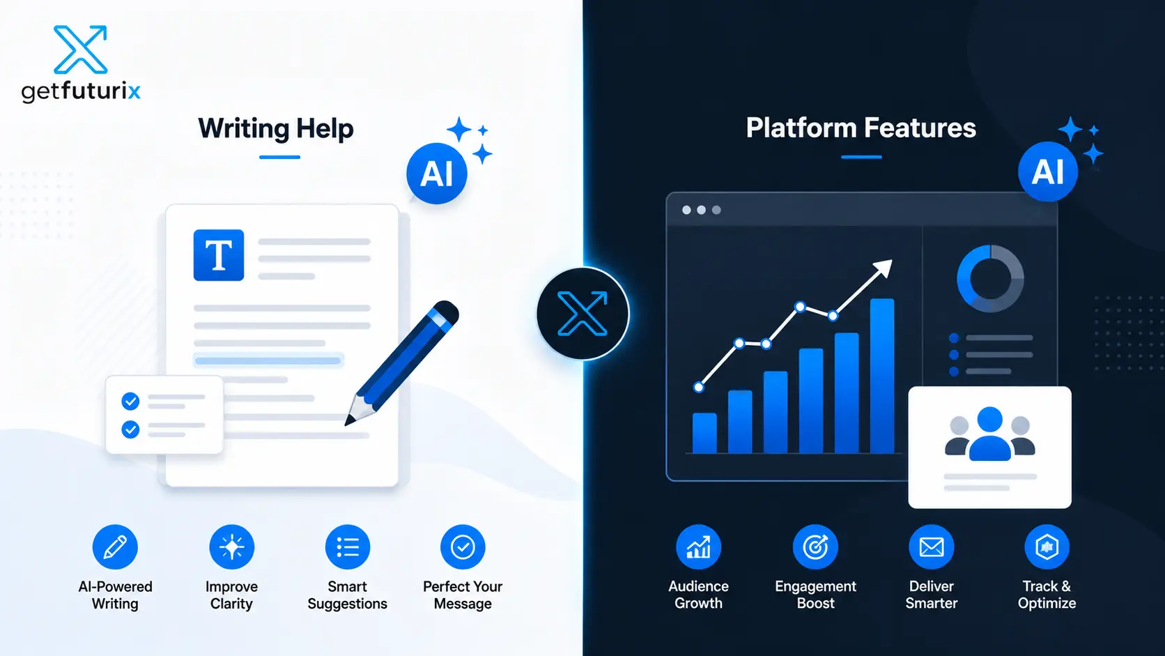 AI newsletter tools 2026 — writing tools versus platform features explained