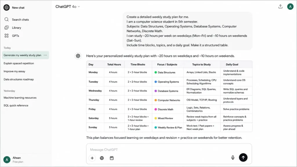 ChatGPT study plan prompt — how to make a study schedule with AI example