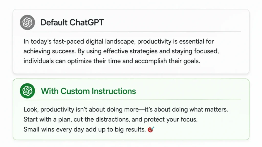 ChatGPT voice and tone comparison — default output versus personalized writing style
