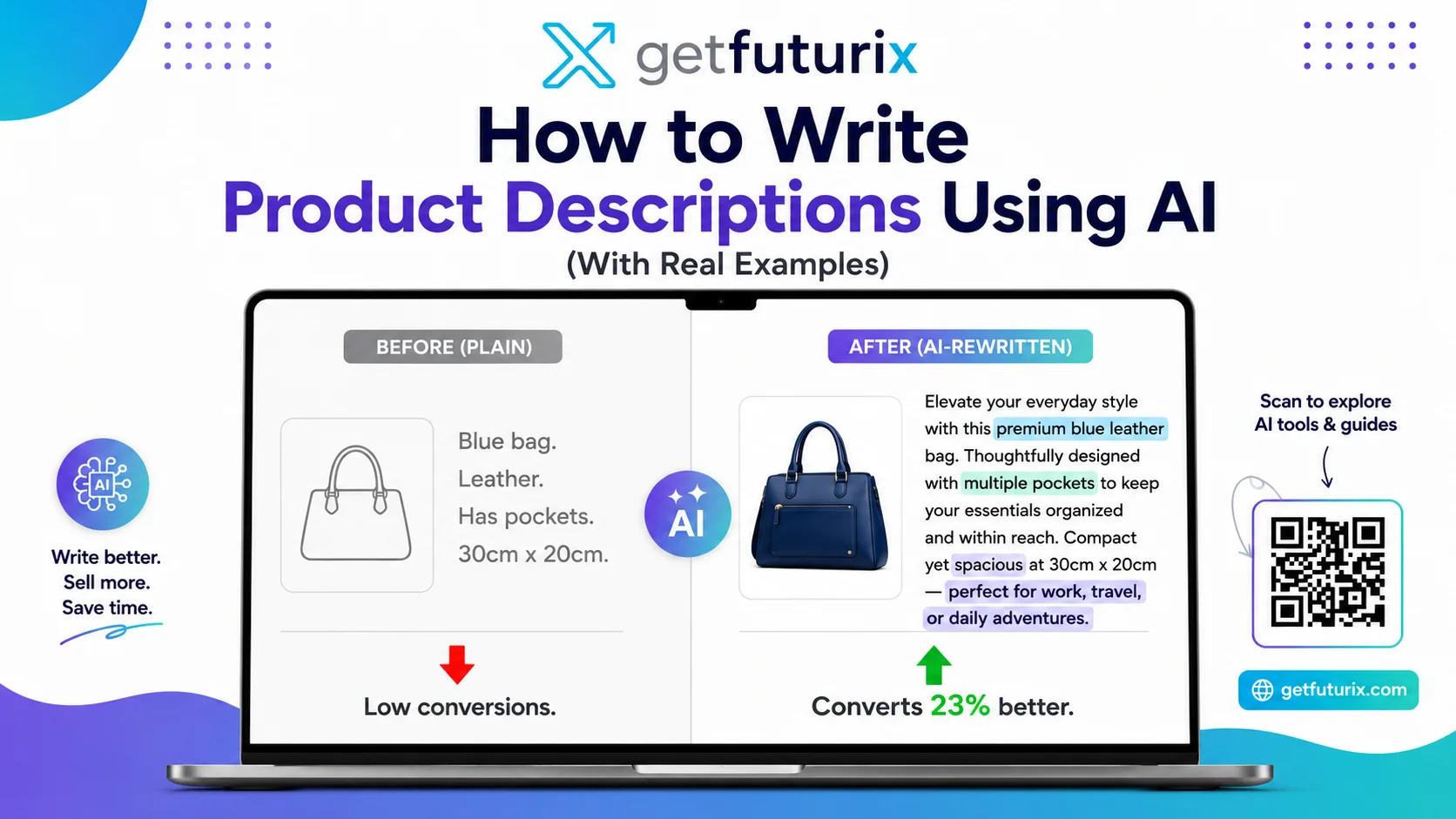 how to use AI to write product descriptions — that boost sales by GetFuturix